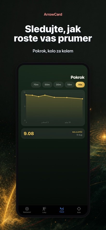 ArrowCard: Lukostřelba 4