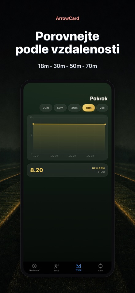 ArrowCard: Lukostřelba 7