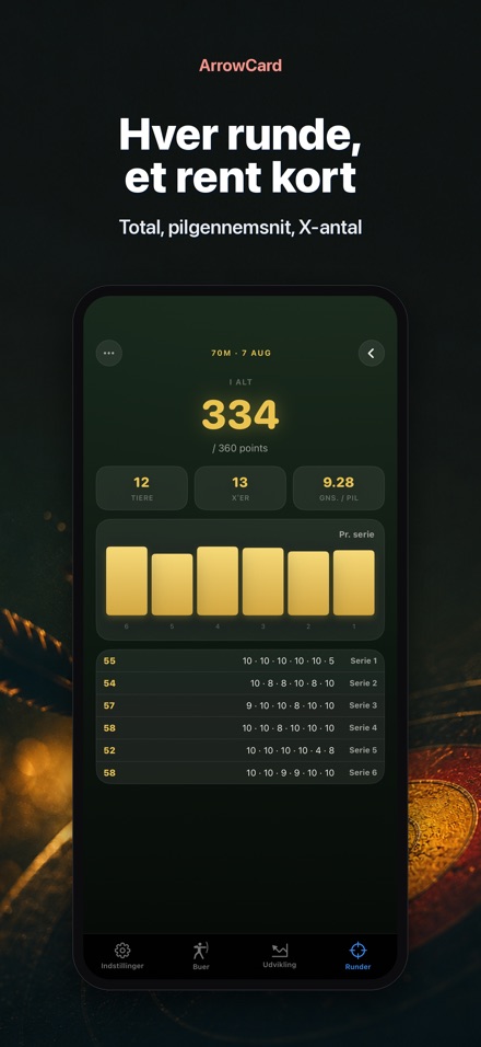 ArrowCard: Bueskydning 2