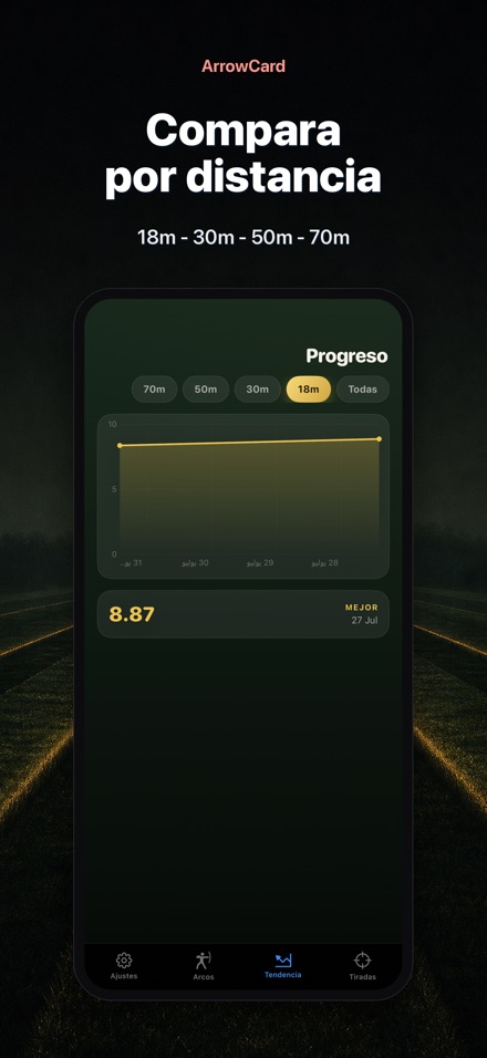 ArrowCard: Tiro con Arco 7