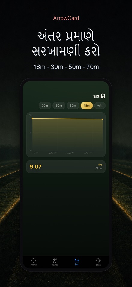ArrowCard: તીરંદાજી સ્કોર 7