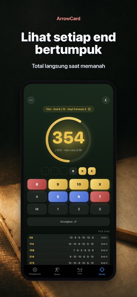 ArrowCard: Skor Panahan 6