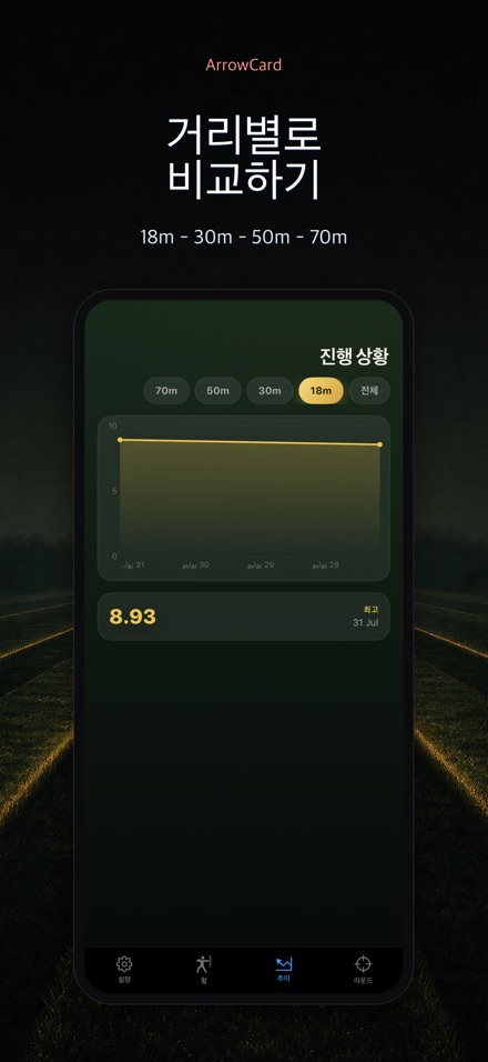 ArrowCard: 양궁 스코어 7