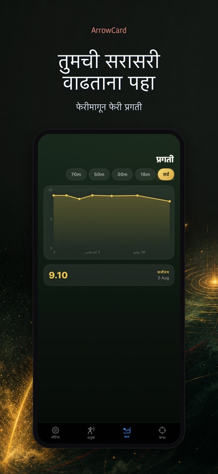 ArrowCard: तिरंदाजी स्कोर 4