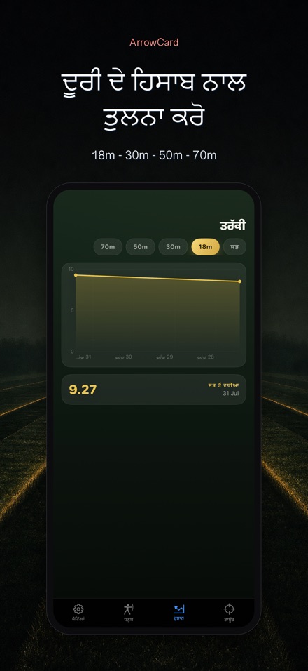 ArrowCard: ਤੀਰਅੰਦਾਜ਼ੀ ਸਕੋਰ 7