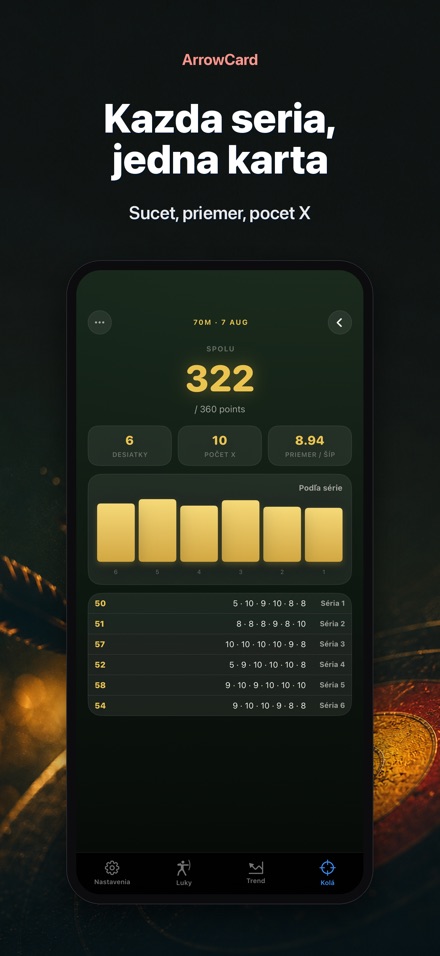 ArrowCard: Lukostreľba 2