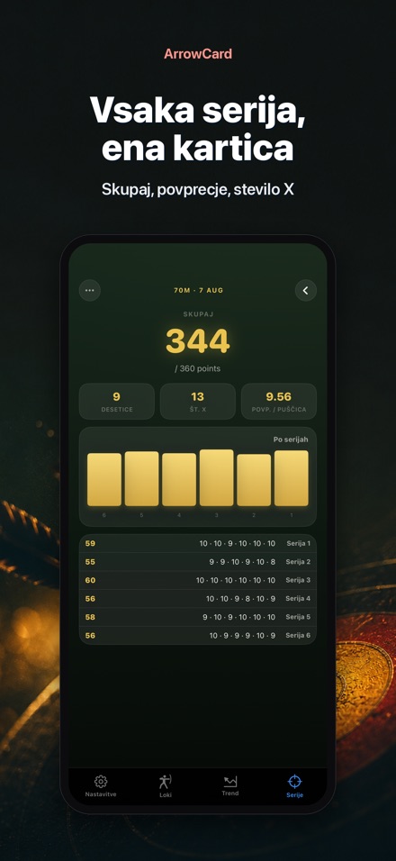 ArrowCard: Lokostrelstvo 2