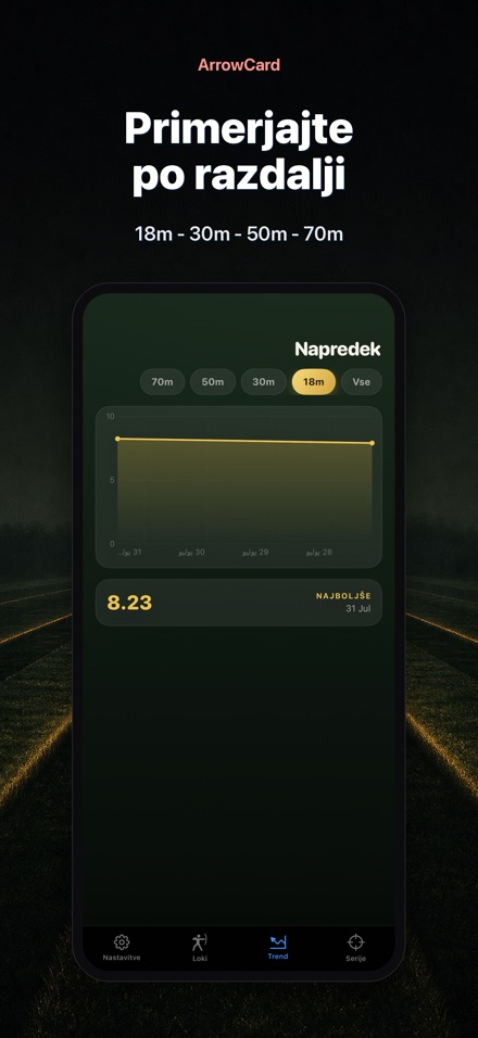 ArrowCard: Lokostrelstvo 7