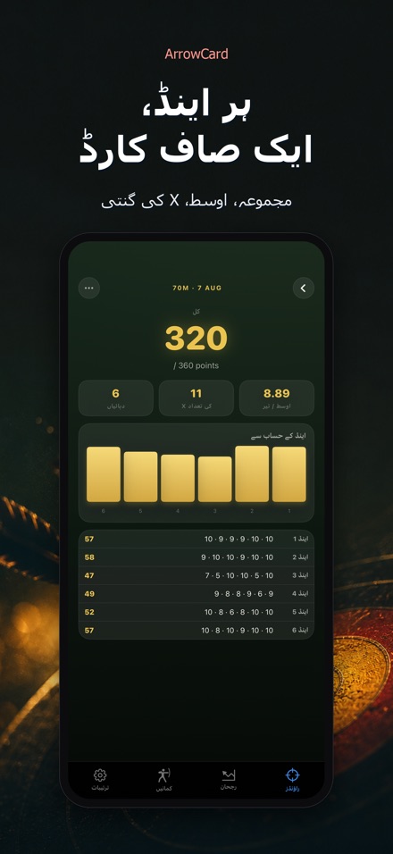 ArrowCard: تیراندازی سکور 2