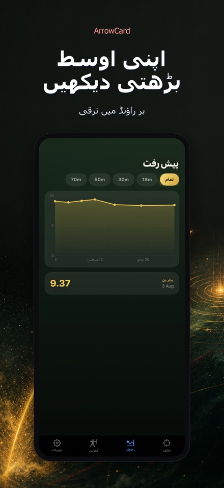 ArrowCard: تیراندازی سکور 4