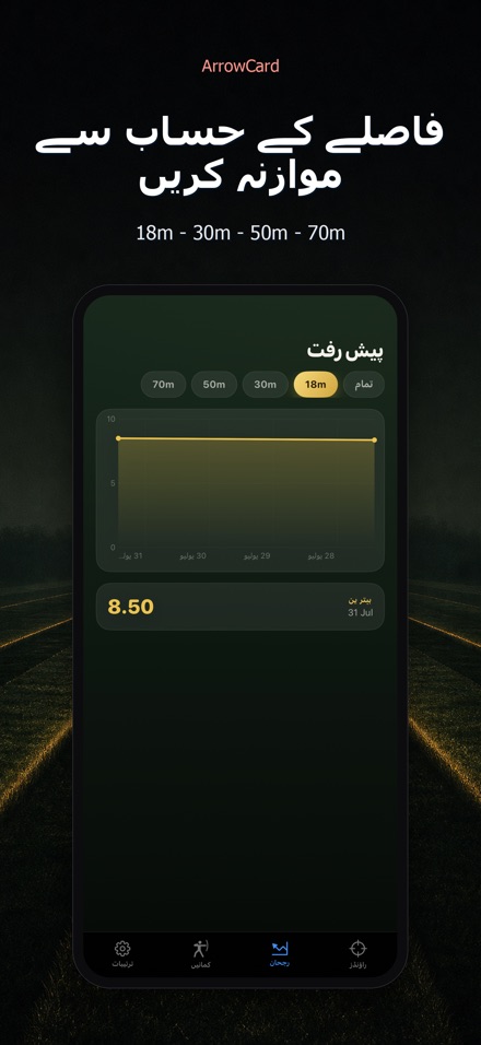 ArrowCard: تیراندازی سکور 7
