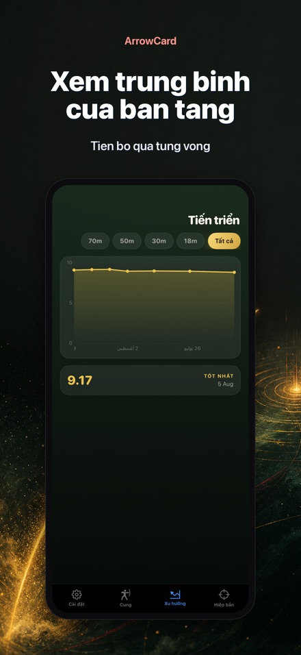 ArrowCard: Điểm Bắn Cung 4