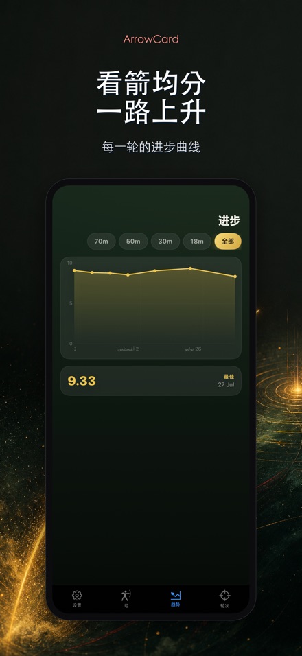 ArrowCard：射箭记分 4