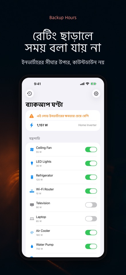 ব্যাকআপ আওয়ার্স: IPS সময় 6