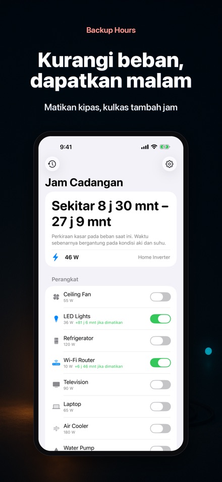 Backup Hours: Baterai Tahan 2