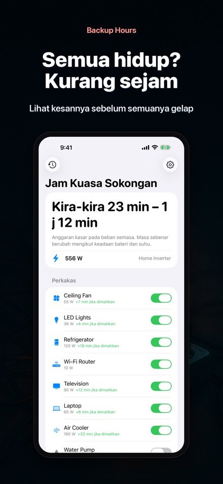 Backup Hours: Bateri Tahan 3