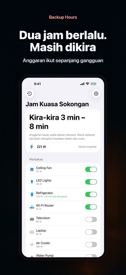 Backup Hours: Bateri Tahan 5