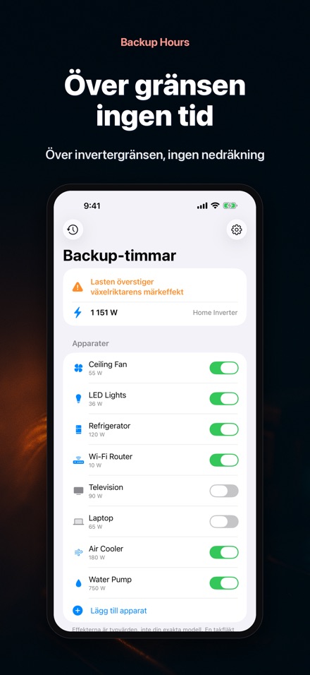 Backup Hours: Batteritid 6