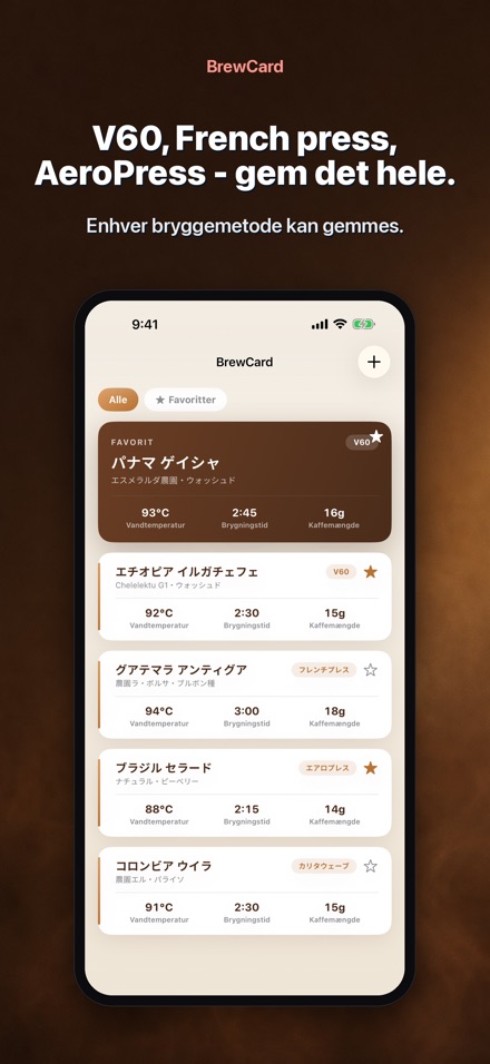 BrewCard: Kaffe Opskriftskort 6