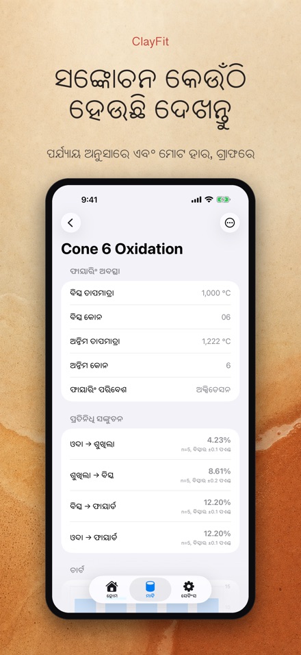 ClayFit: ମାଟି ସଙ୍କୋଚନ 4