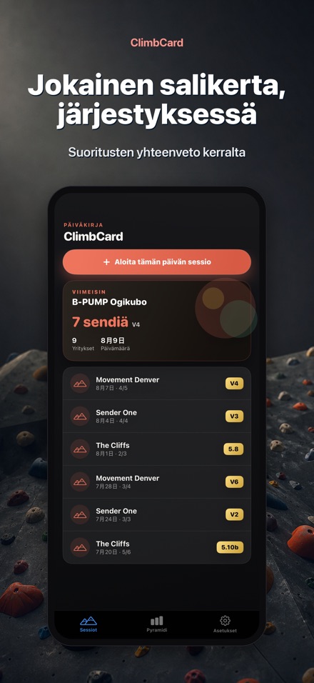 ClimbCard: Kiipeilypäiväkirja 4