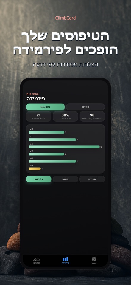 ClimbCard: יומן טיפוס 2