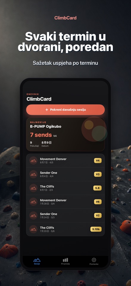 ClimbCard: Dnevnik Penjanja 4