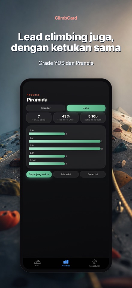 ClimbCard: Log Panjat Tebing 5