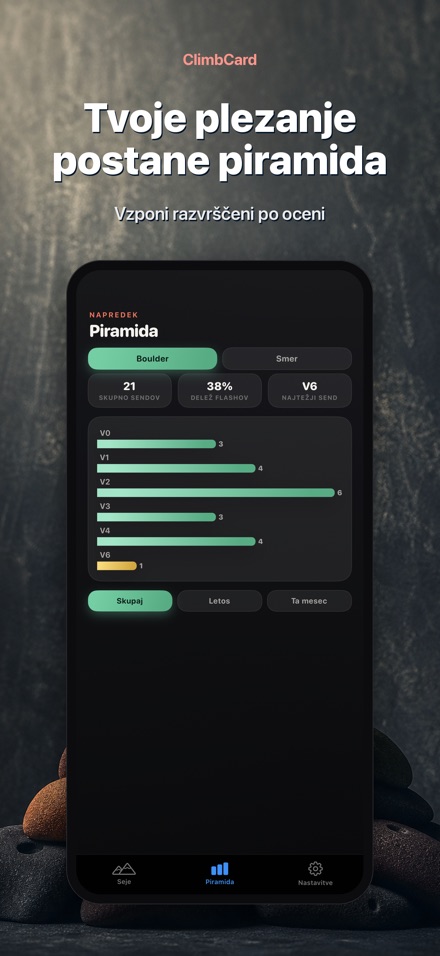 ClimbCard: Dnevnik Plezanja 2