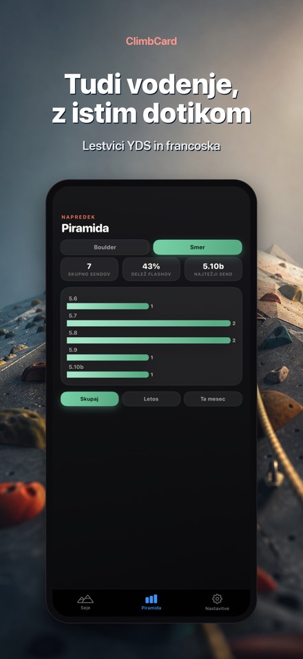 ClimbCard: Dnevnik Plezanja 5