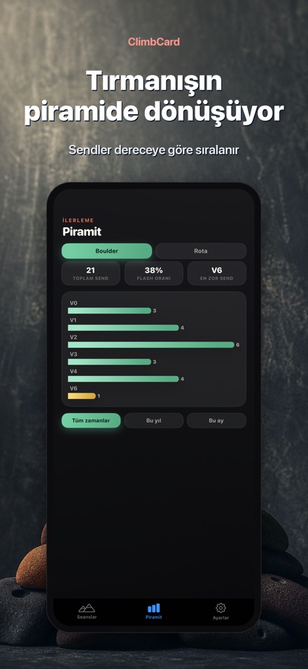 ClimbCard: Tırmanış Günlüğü 2