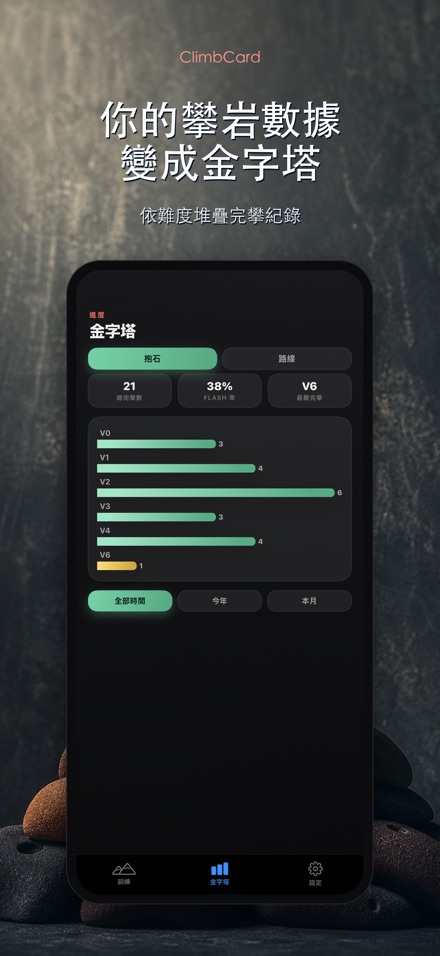 ClimbCard：攀岩紀錄 2