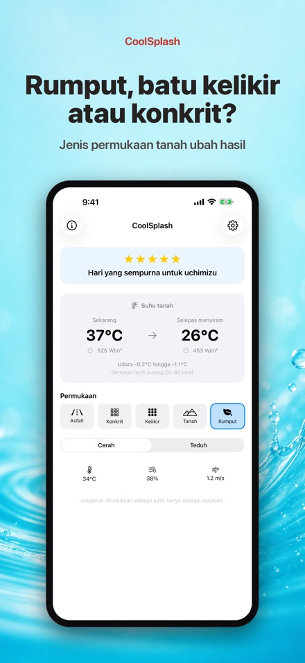 CoolSplash: siraman sejukkan? 2