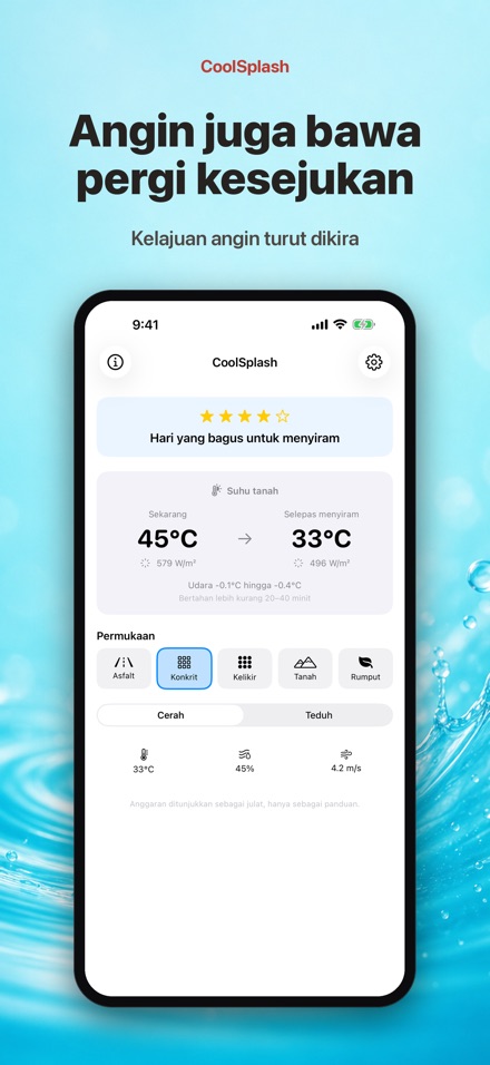 CoolSplash: siraman sejukkan? 5