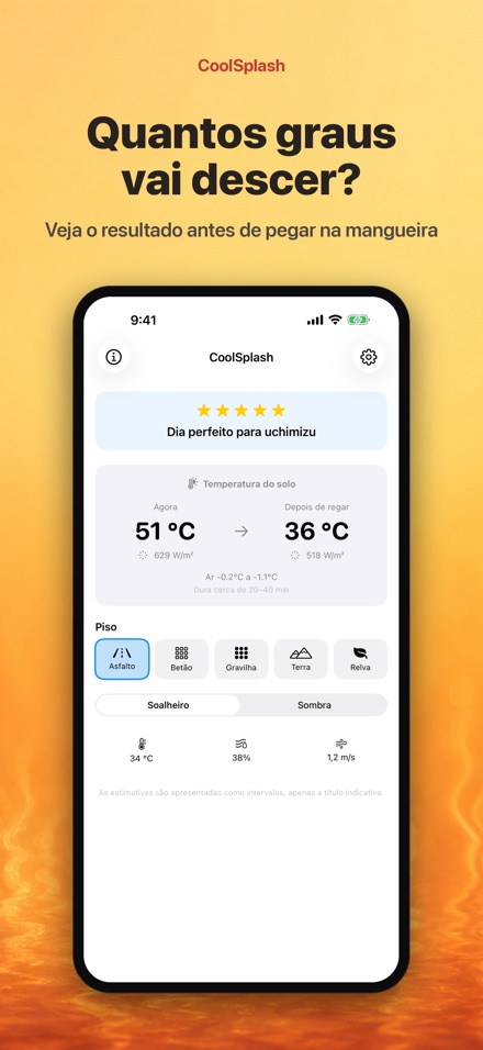 CoolSplash: regar refresca?