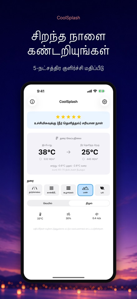 CoolSplash: நீர் குளிரா? 6