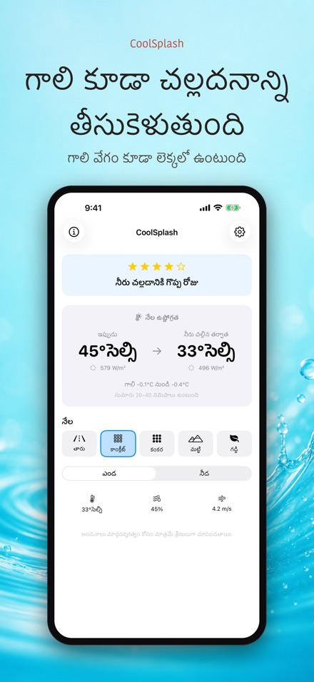 CoolSplash: నీటి చల్లదనం 5