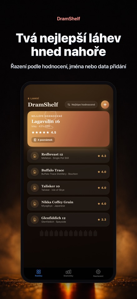 DramShelf: Deník Whisky 6