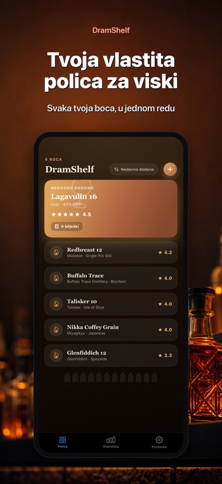 DramShelf: Dnevnik Viskija 1