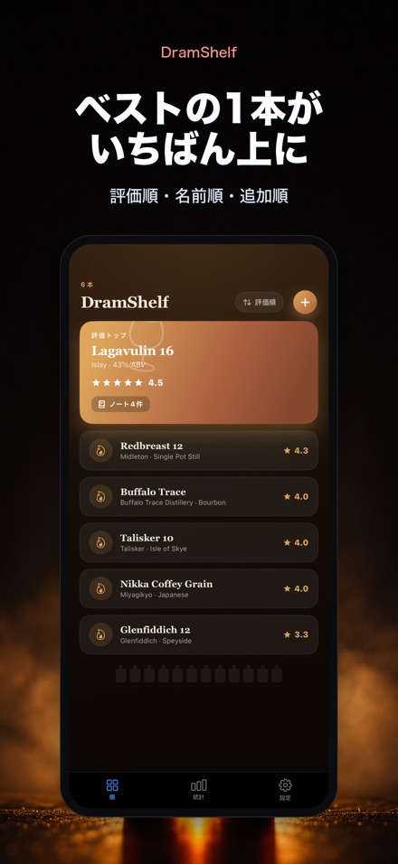 DramShelf：ウイスキー記録帳 6