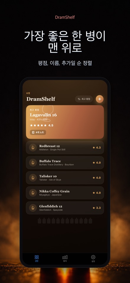 DramShelf: 위스키 노트 6