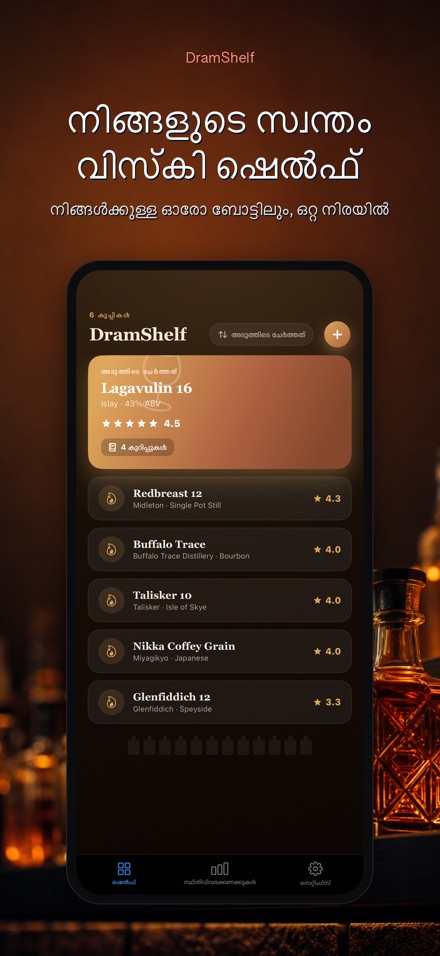 DramShelf: വിസ്‌കി ഡയറി 1