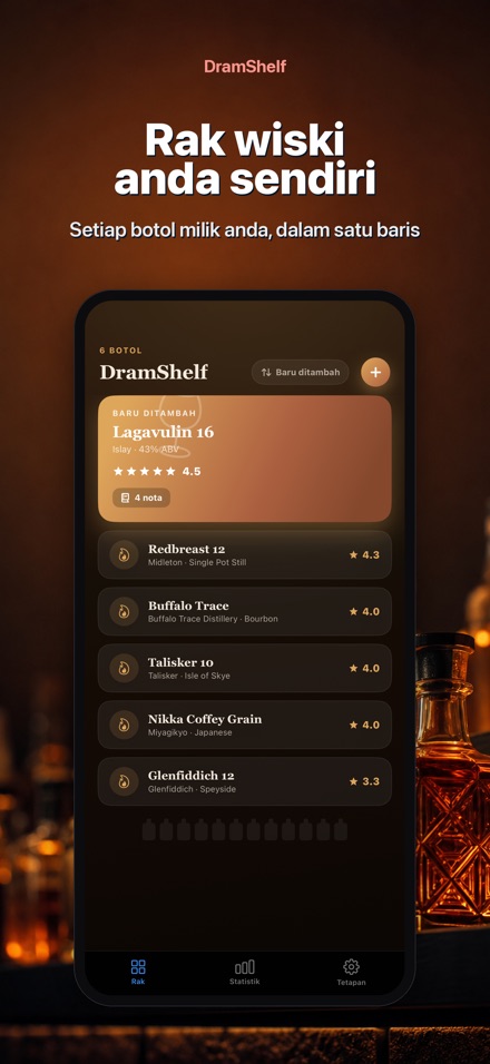 DramShelf: Diari Wiski 1