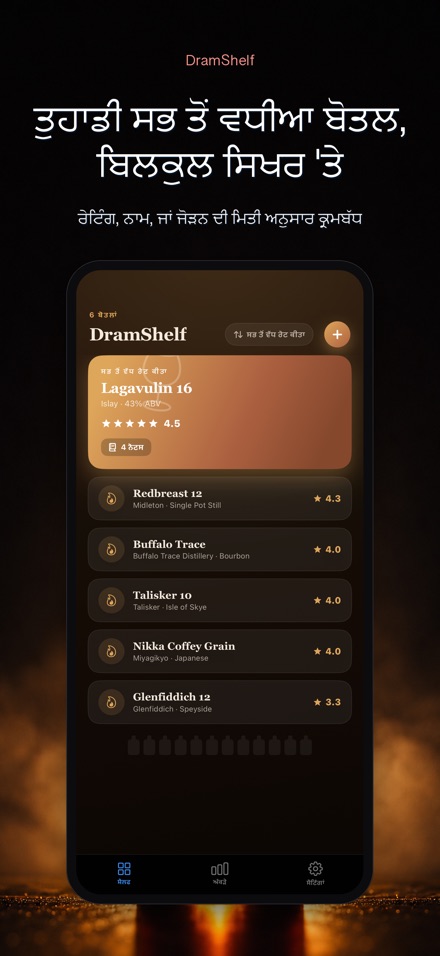 DramShelf: ਵਿਸਕੀ ਡਾਇਰੀ 6