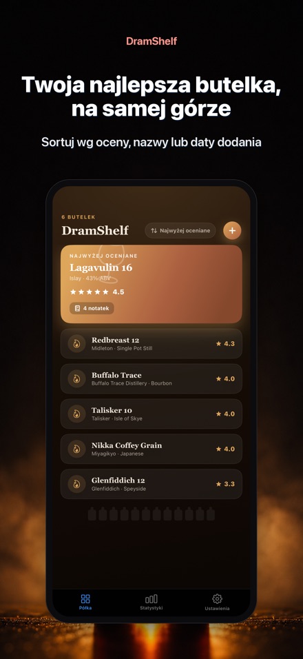 DramShelf: Dziennik Whisky 6