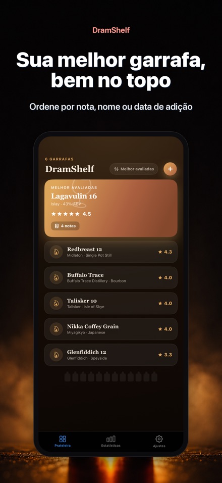 DramShelf: Diário de Whisky 6