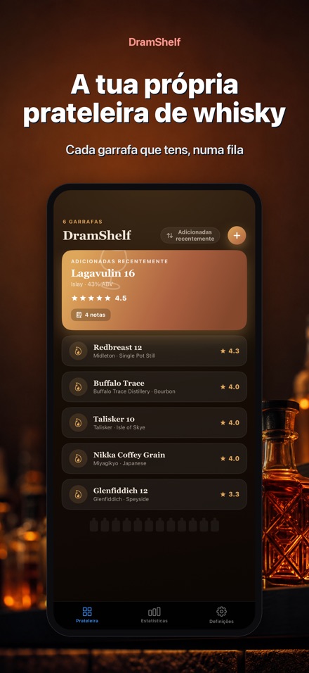 DramShelf: Diário de Whisky 1