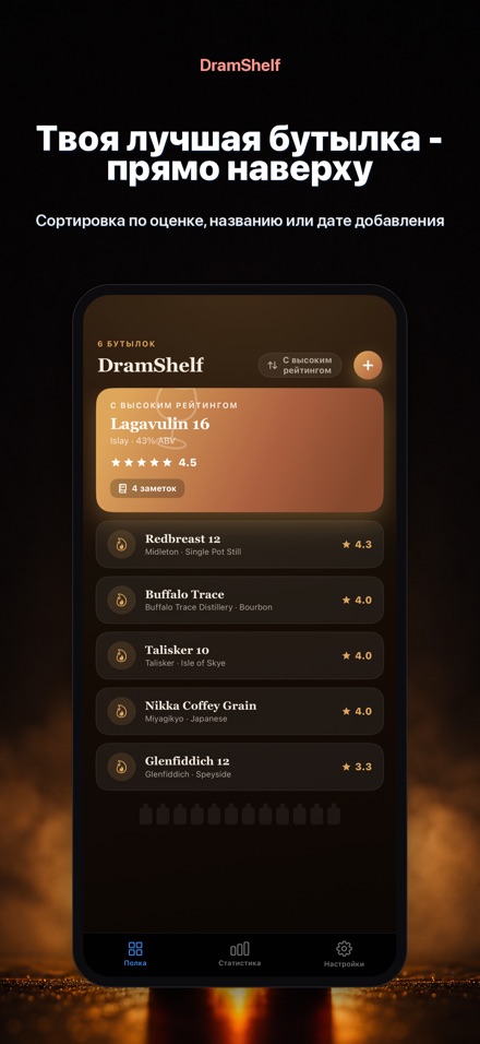 DramShelf: Дневник Виски 6