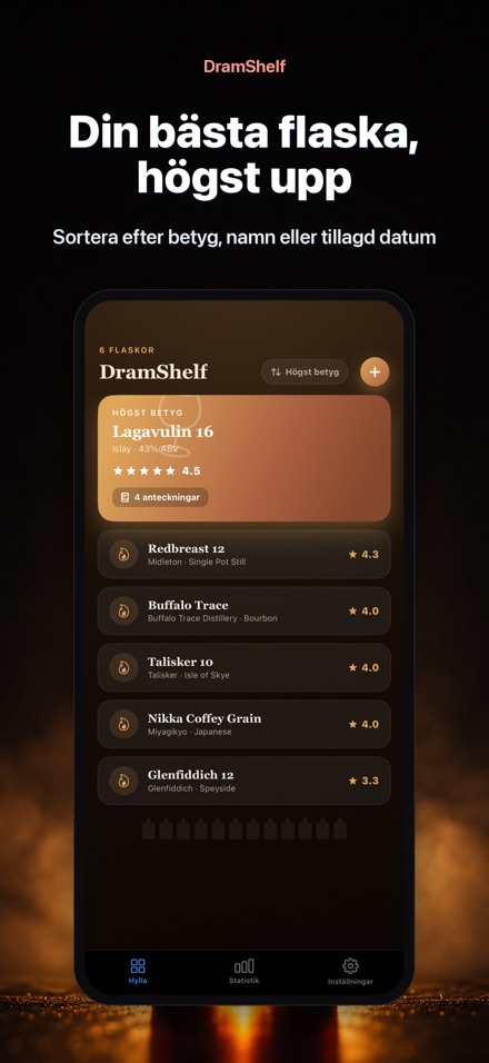 DramShelf: Whiskydagbok 6