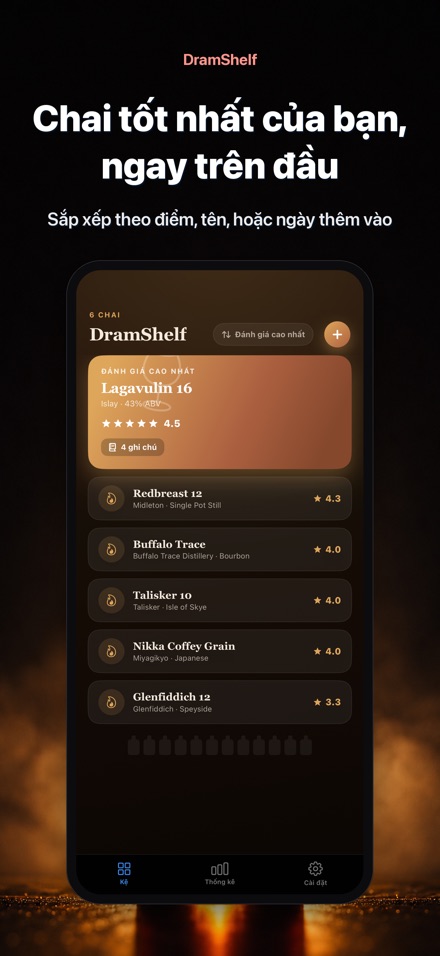 DramShelf: Nhật Ký Whisky 6